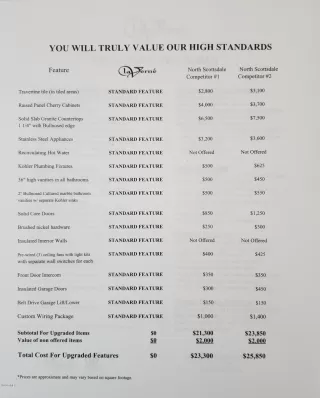 Photo #3: 6038935 Listing