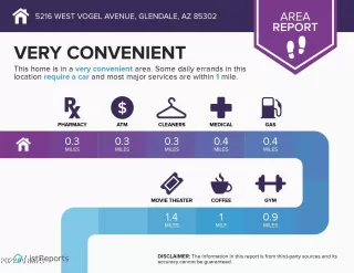 Photo #1: 6375849 Listing