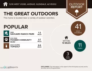 Photo #2: 6375849 Listing