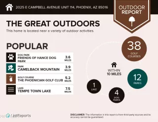 Photo #5: 6396240 Listing 