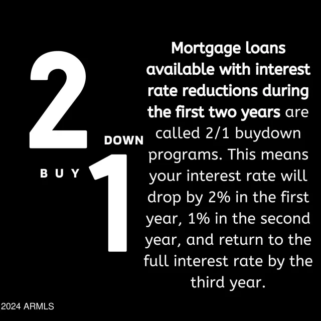 MLS: 6691312 Condo For Sale