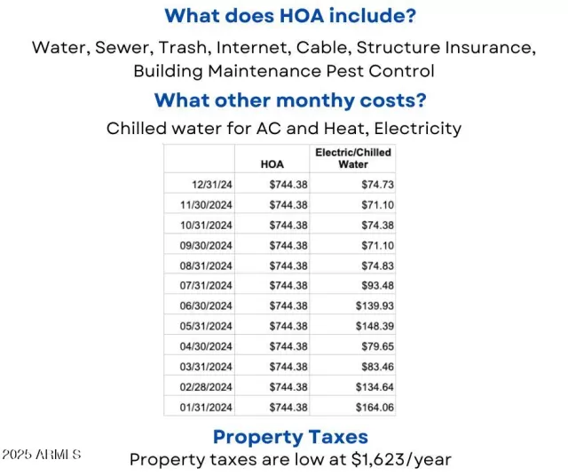MLS: 6727227 Condo For Sale