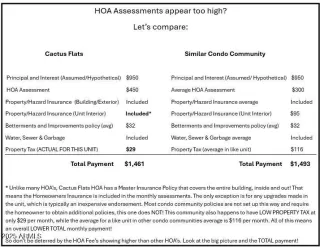 More Details about MLS # 6888618 : 11640 N 51ST AVENUE#221