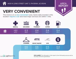 Photo #5: 6966823 Listing 